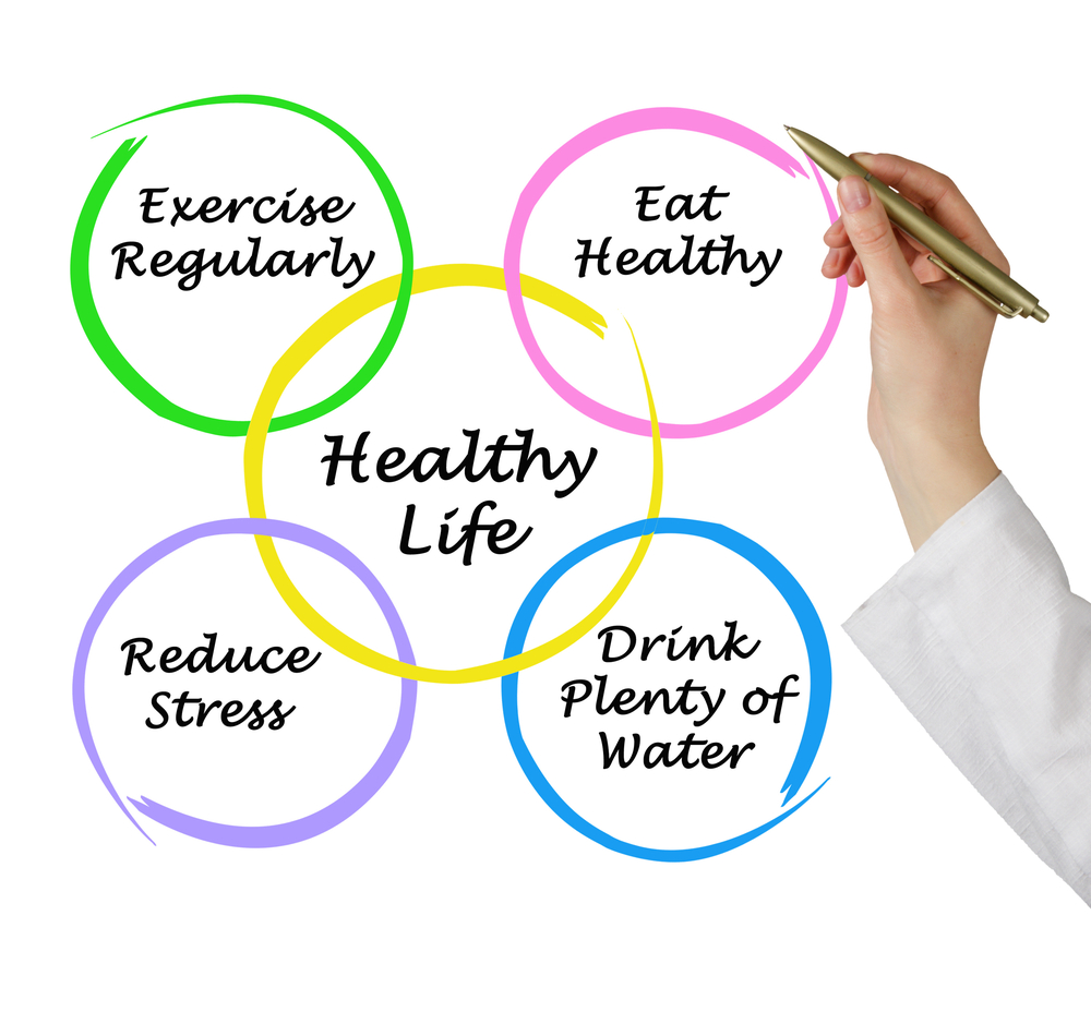 healthy lifestyle.jpg